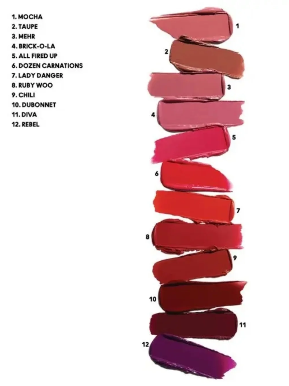 MAC Cosmetics Sleek Satin Mini Lipstick Dubonnet Midtone Wine Brand New In Box